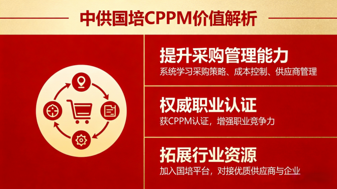 深度解读CPPM讲师常旭杰：中供国培供应链管理实战专家