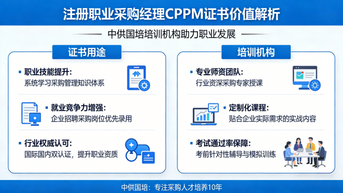 CPPM讲师马盛宴：中供国培资深采购培训专家深度解读