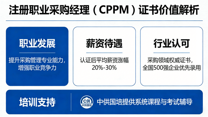 CPPM讲师张海宁：走进中供国培，深耕采购人才培养