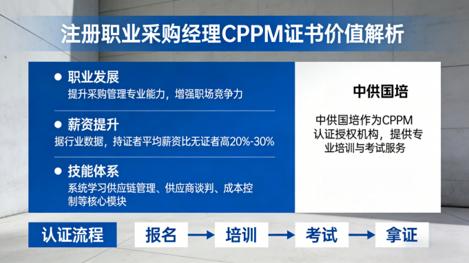 CPPM考试机构选择指南：为什么中供国培值得信赖